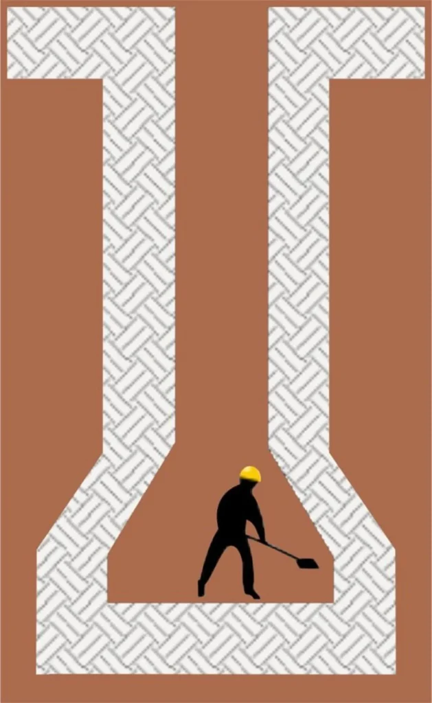 Ilustração onde mostra o funcionamento antes do uso dos alargadores.
Trabalho realizado manualmente.